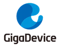 GigaDevice Semiconductor (Beijing) Inc logo